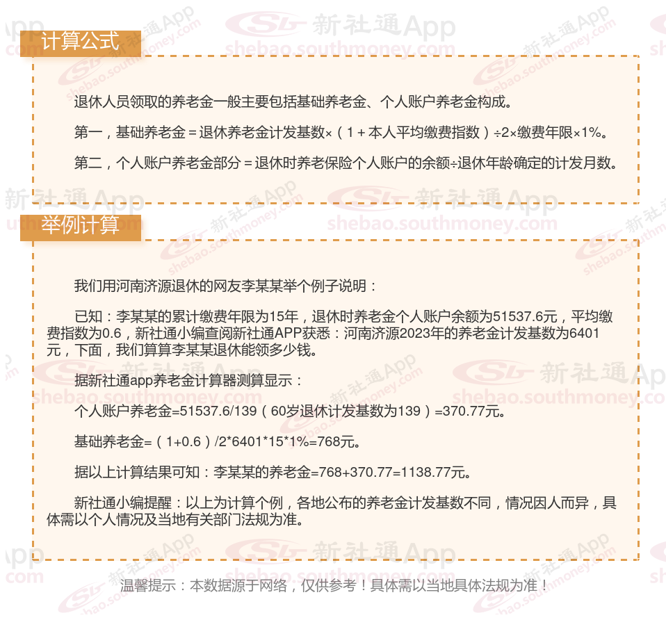 年均投资收益率超5%!社保基金、养老基金晒出投资成绩单!