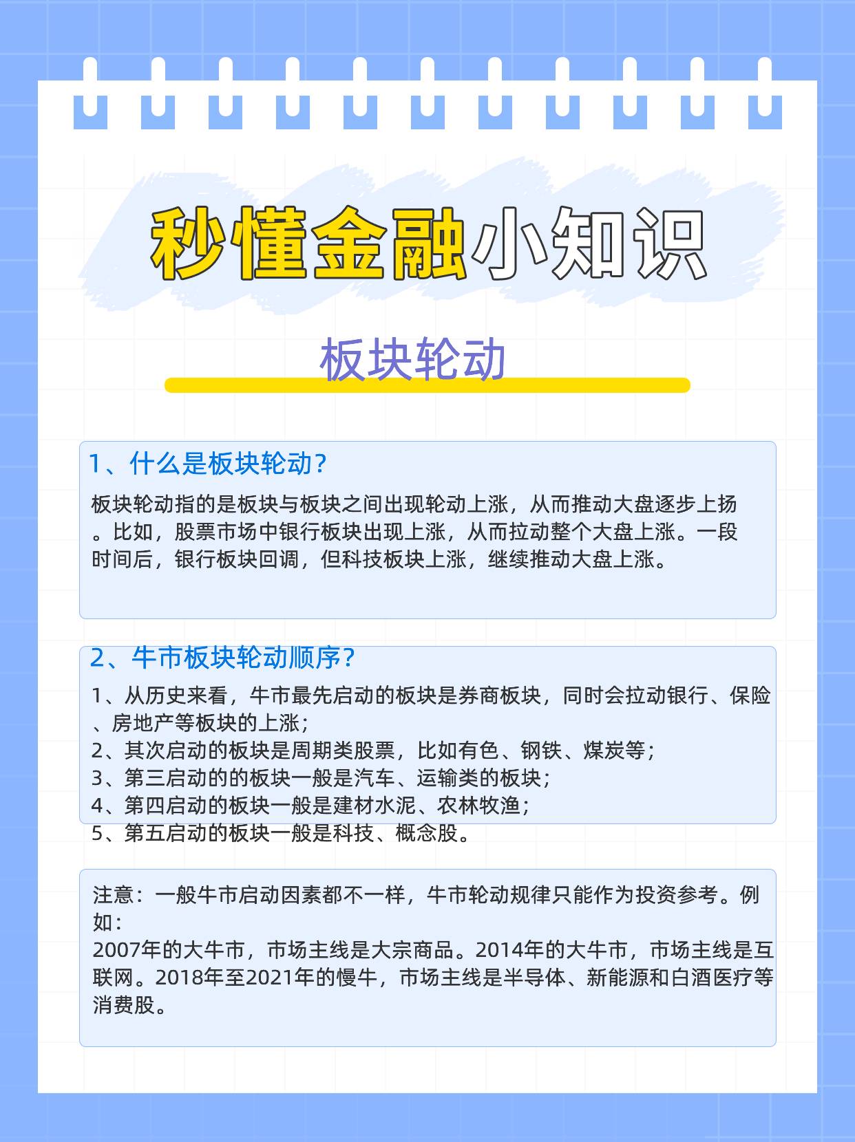 盘点历次牛市周期中的A股机会 此轮行情有何不同？｜“牛”从何来
