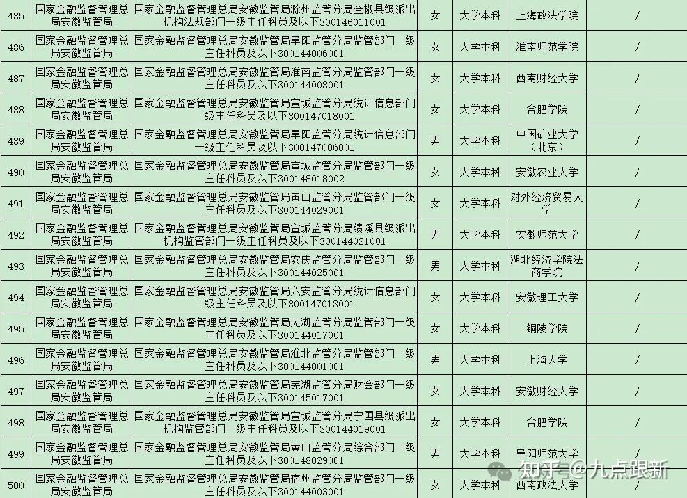 金融监管总局发布!事关银团贷款
