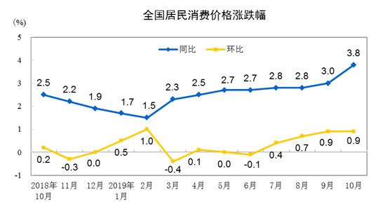 京北方龙虎榜数据(10月11日)