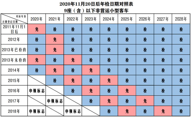 京北方龙虎榜数据(10月11日)