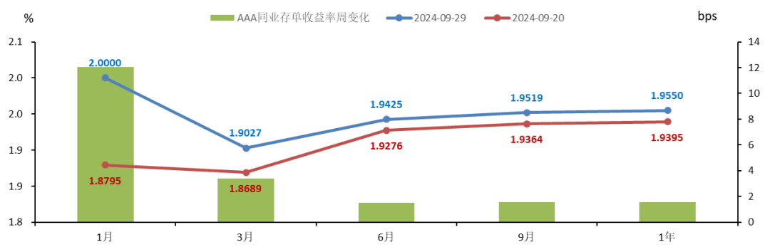 可靠股份(301009.SZ):累计回购2.00%公司股份