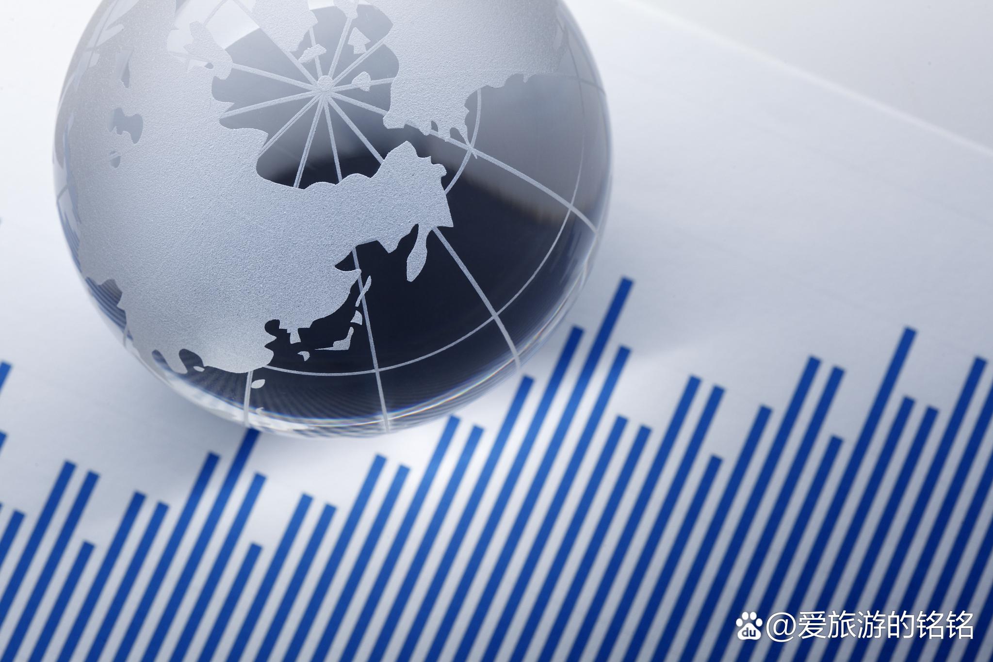A股将会走向何方?外资公募这样看