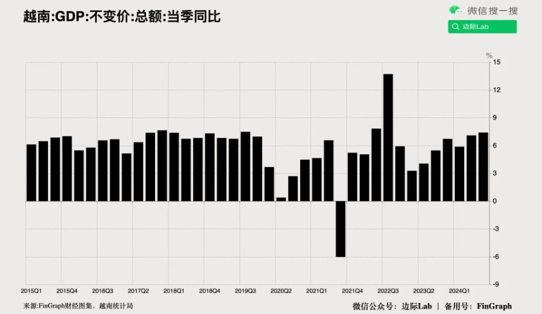 2024年上半年阿根廷贫困率升至52.9%