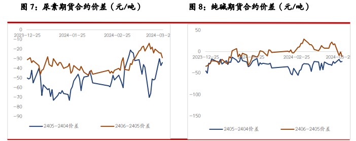 （2024年10月14日）今日玻璃期货最新价格行情查询
