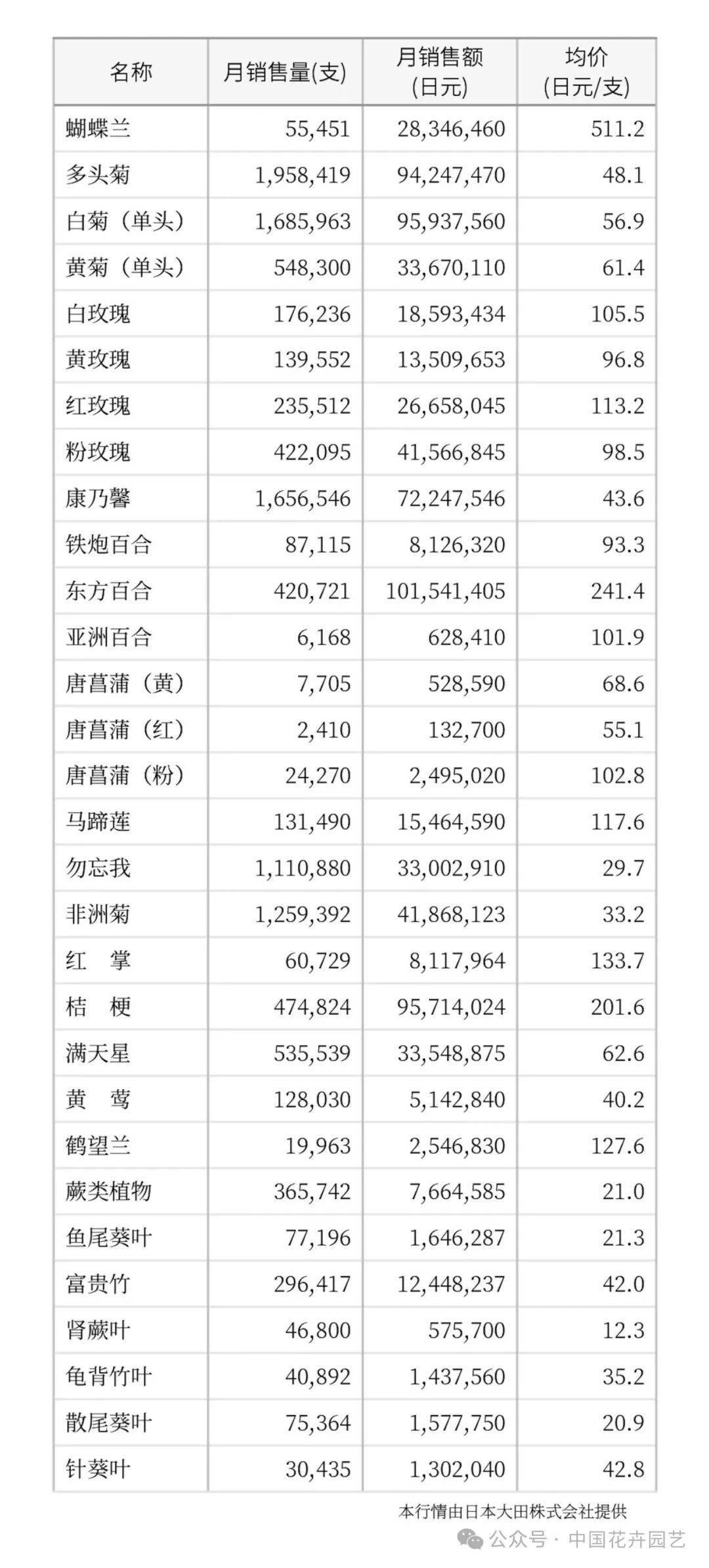 2024年10月14日今日甲基丙烯酸钠价格最新行情消息