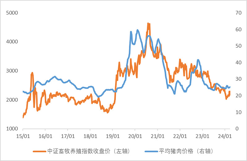 国防军工行业今日净流入资金9.23亿元，中航电测等12股净流入资金超5000万元
