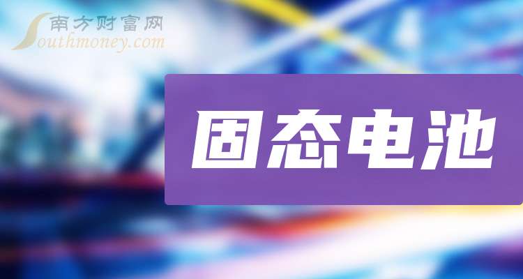 森麒麟:可转债转股价格调整为19.95元/股