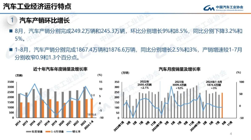 专精特新中小企业将迎来新一波政策红利