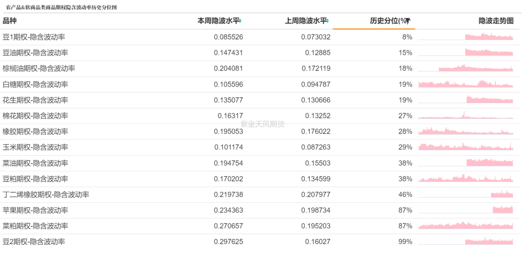 （2024年10月15日）锰硅期货今日价格行情查询