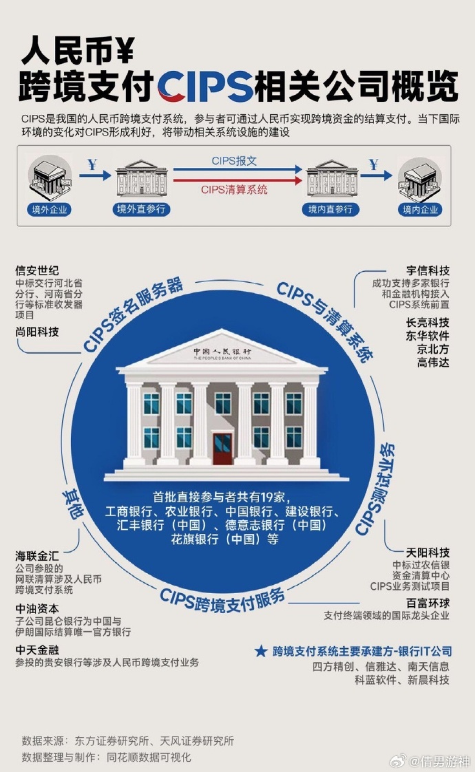 华峰超纤：威富通主营业务是为金融机构、大型企业等提供数字化金融和营销服务解决方案