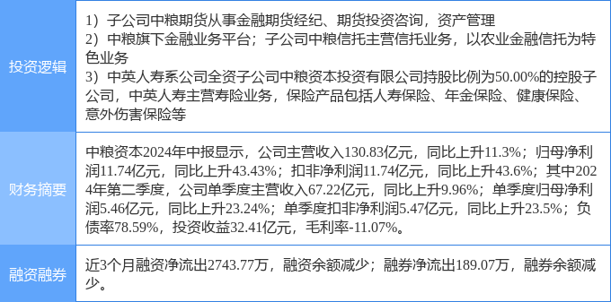 上海陆家嘴启动“保险+期货”项目 为生猪养殖户保“价”护航