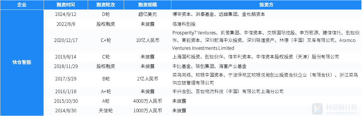 财联社债市早参10月16日| 房地产要放大招?住建部等五部门17日召开发布会;财政部化债新政出台,“城投信仰”回归?