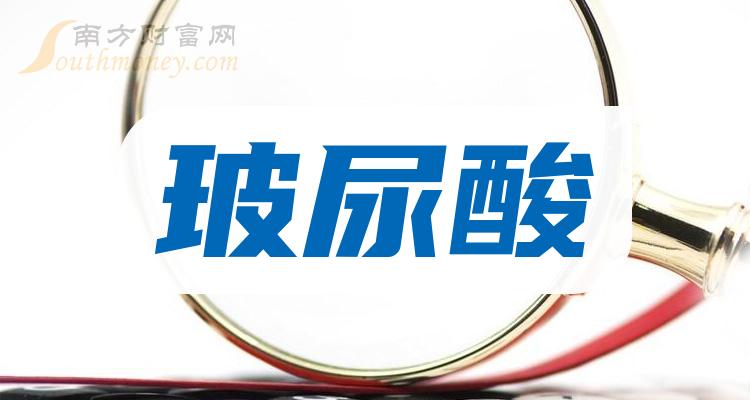 福瑞达: 公司认真学习《上市公司监管指引第10号――市值管理(征求意见稿)》等相关政策文件
