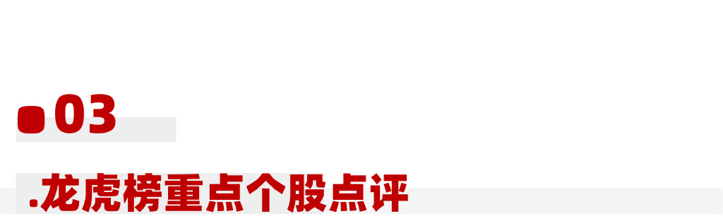 青岛金王10月16日龙虎榜数据