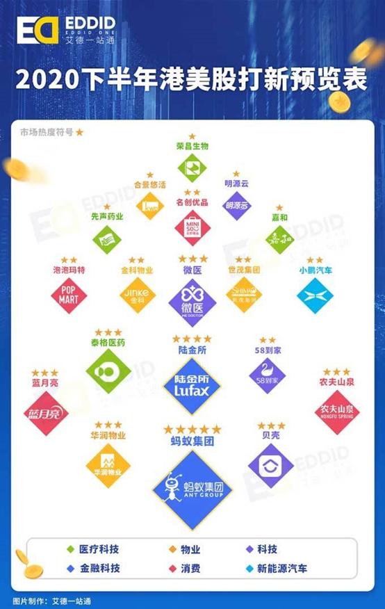 已融资超330亿港元打新认购!华润饮料将上市,农夫山泉竞争对手要来了!