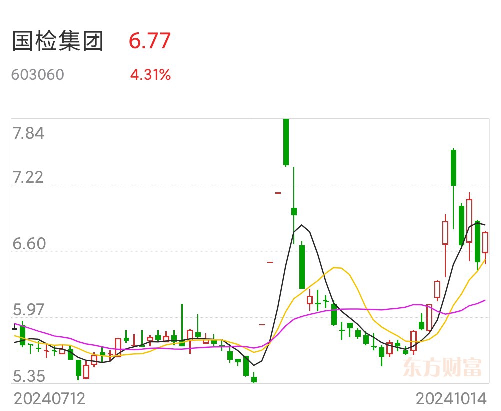 川渝大爆发 、债市宽幅震荡、住建部新闻发布会预期 | 债圈大家说10.16