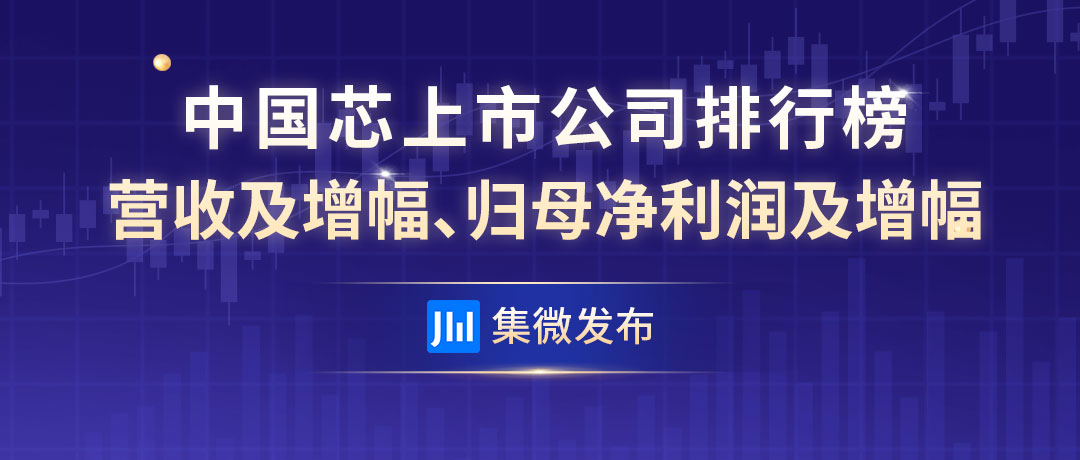 前三季度业绩高增长股提前看,63股净利润增幅翻倍