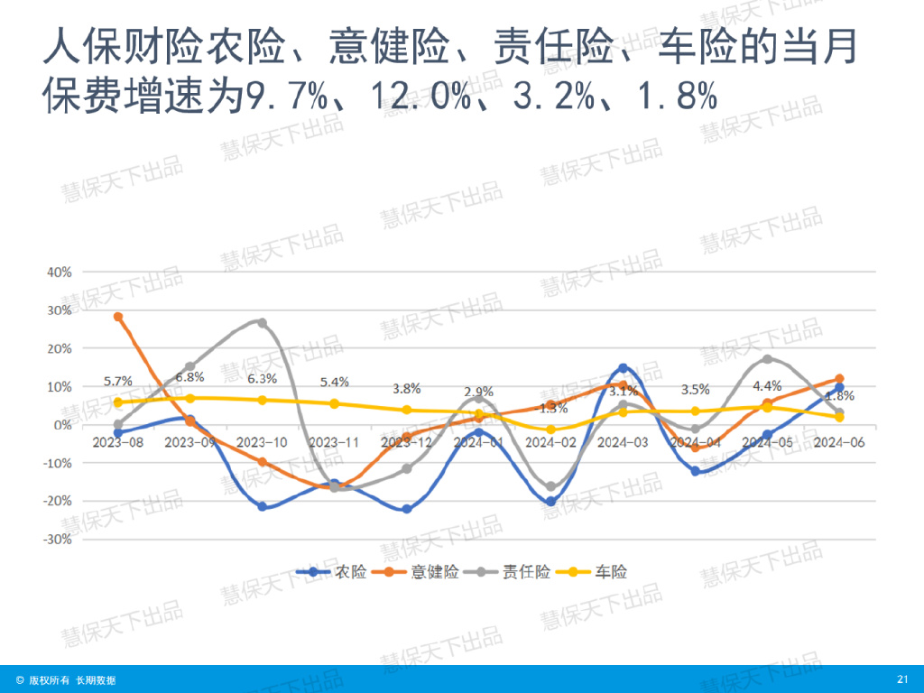 上市险企集体业绩大涨！前三季度国寿、人保、太保、新华净利润增超60%