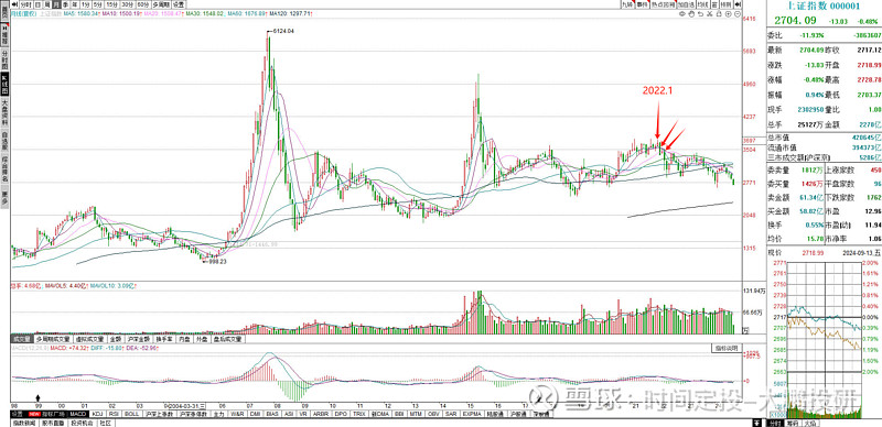 进一步降准!成长风格迅速冲高,资金抢筹双创板块,科创创业50ETF(159783)近十日“吸金”5.02亿元