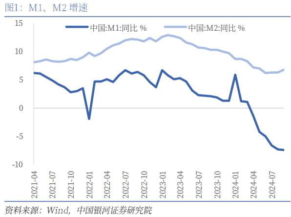 2024年前三季度越南居民消费价格指数同比上涨3.88%