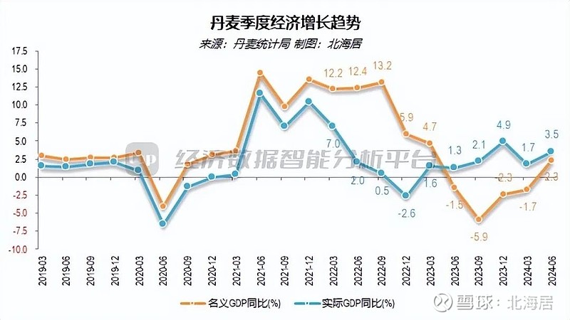 21建发G2:回售金额0.6亿元,完成转售0.6亿元