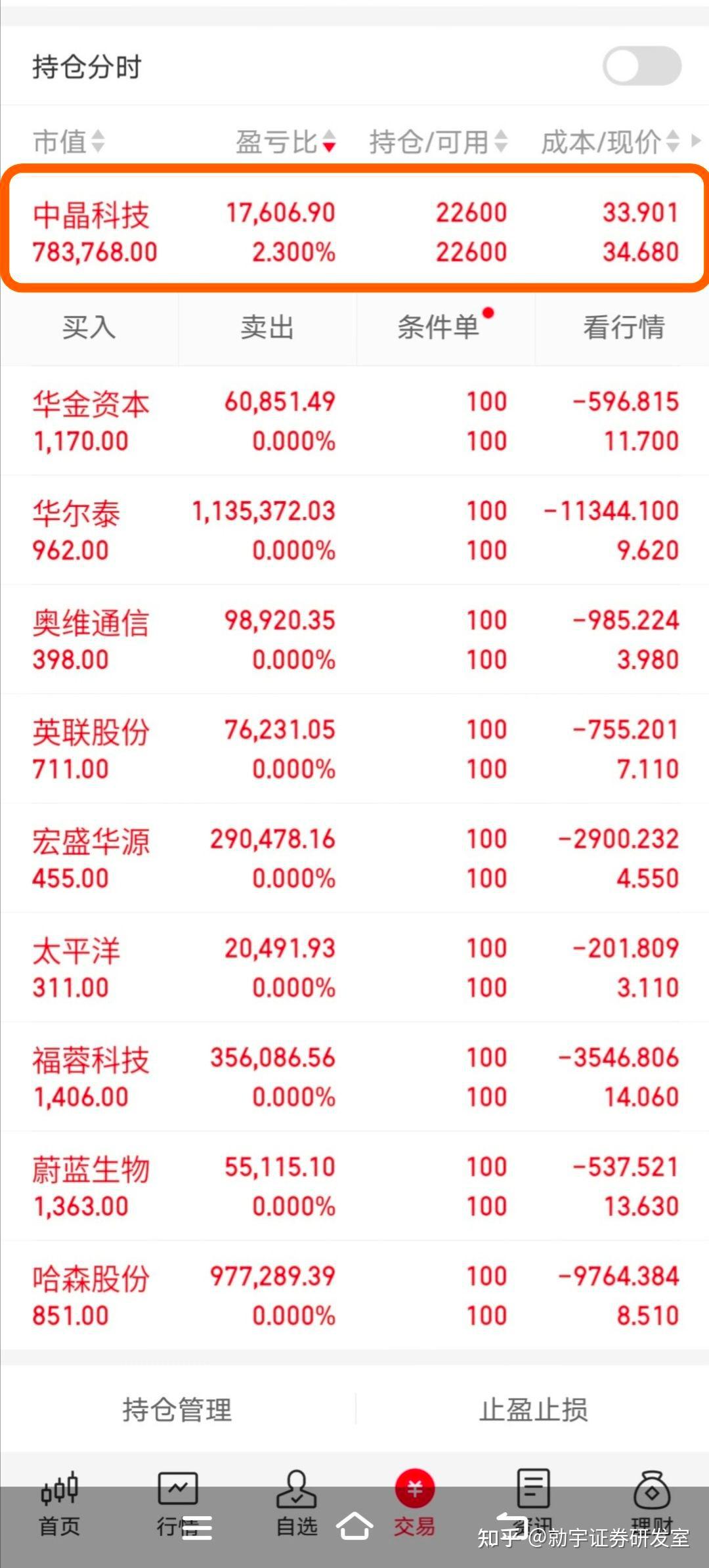 2024年10月18日泉州冷轧盒板价格行情今日报价查询
