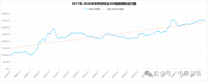 2024年10月18日最新高纯碳酸钡价格行情走势查询