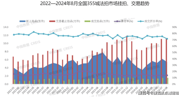 三只松鼠现21笔大宗交易 均为折价成交