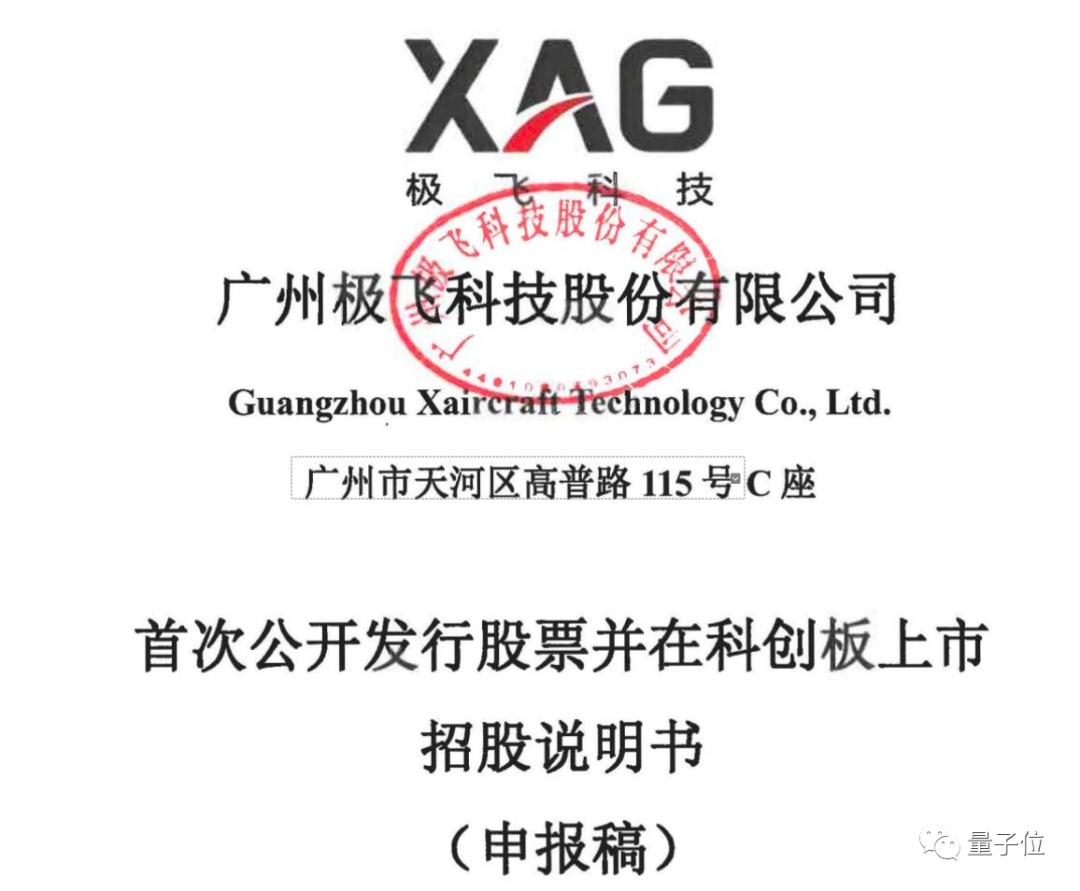 立方制药:盐酸伊伐布雷定原料药上市申请获受理