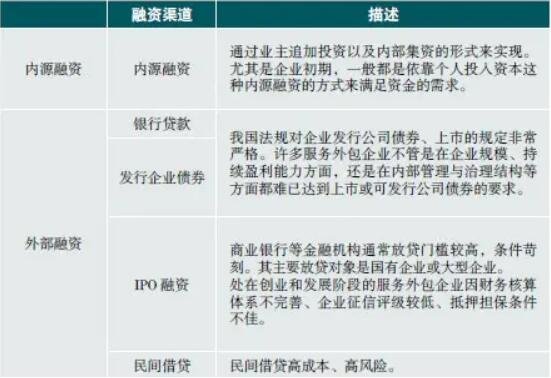 聚焦技术融合和渠道共享 荣泰健康与XREAL战略合作签约