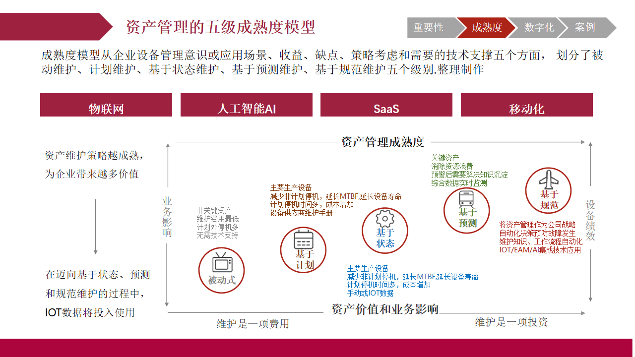 招商“卷王”,何以炼成 | 智库