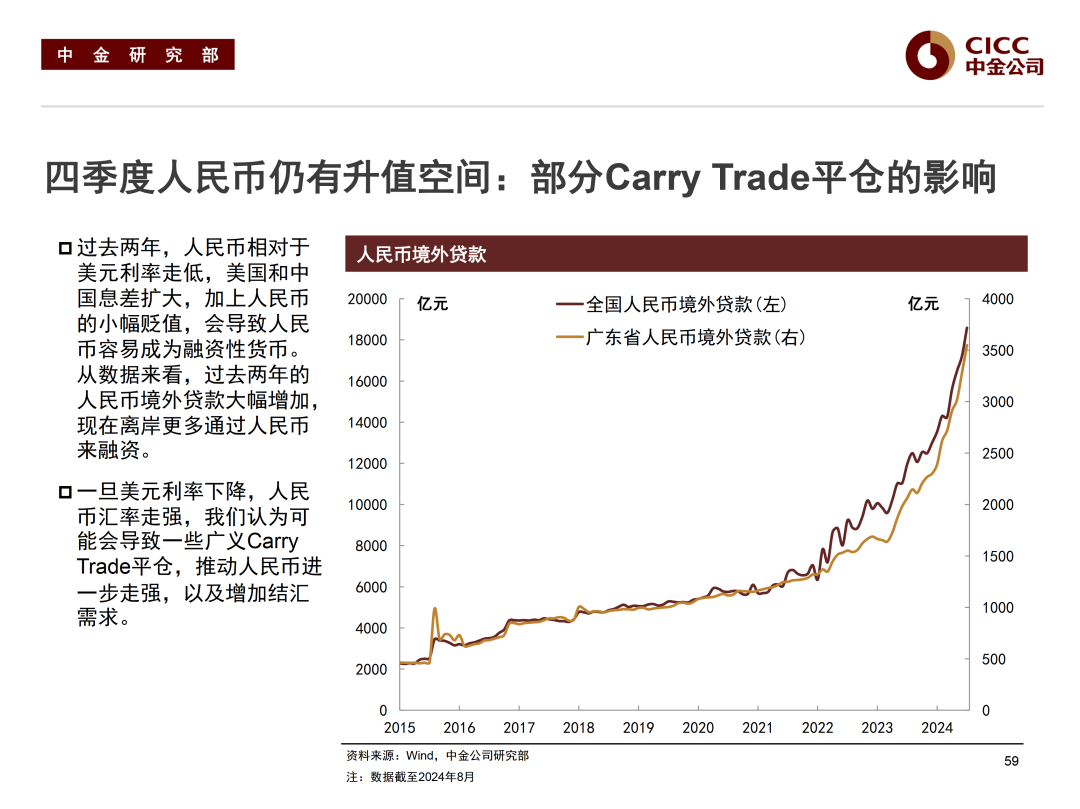 业内人士:互换便利对债券市场影响相对有限