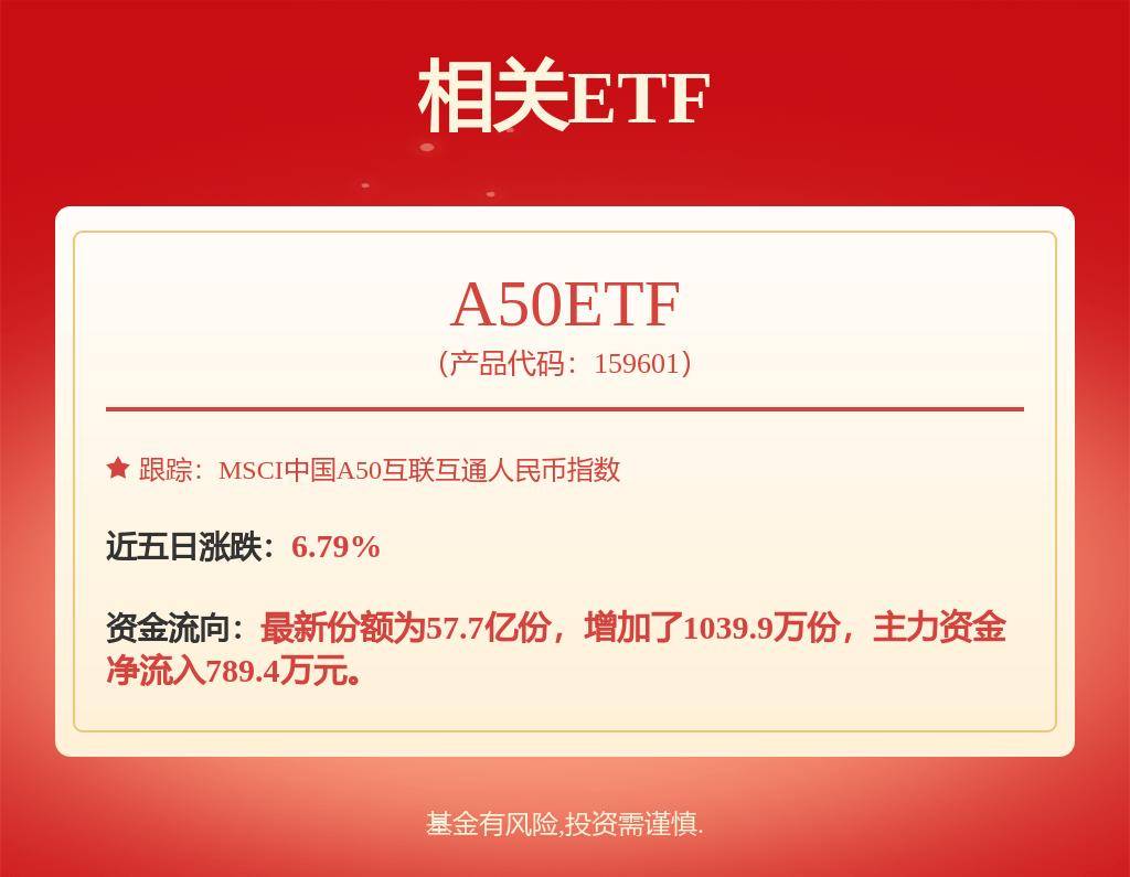 农业种植概念涨3.47%,主力资金净流入这些股