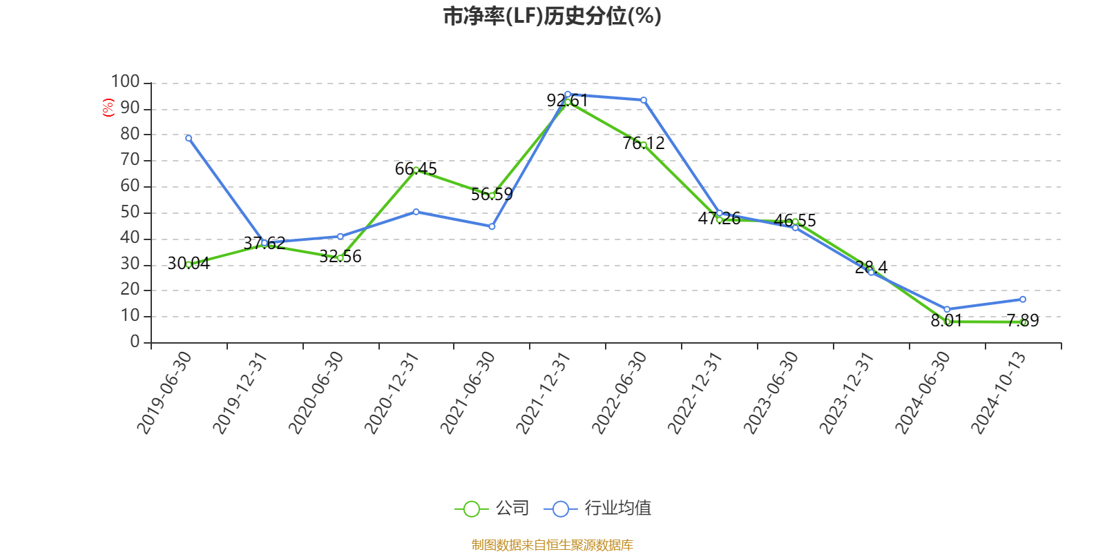 国际复材:2024年前三季度净利润约-1.57亿元