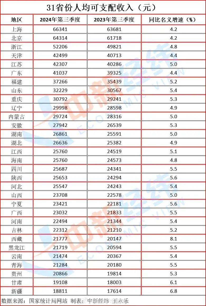 财政部:将于10月30日在澳门发行50亿元人民币国债