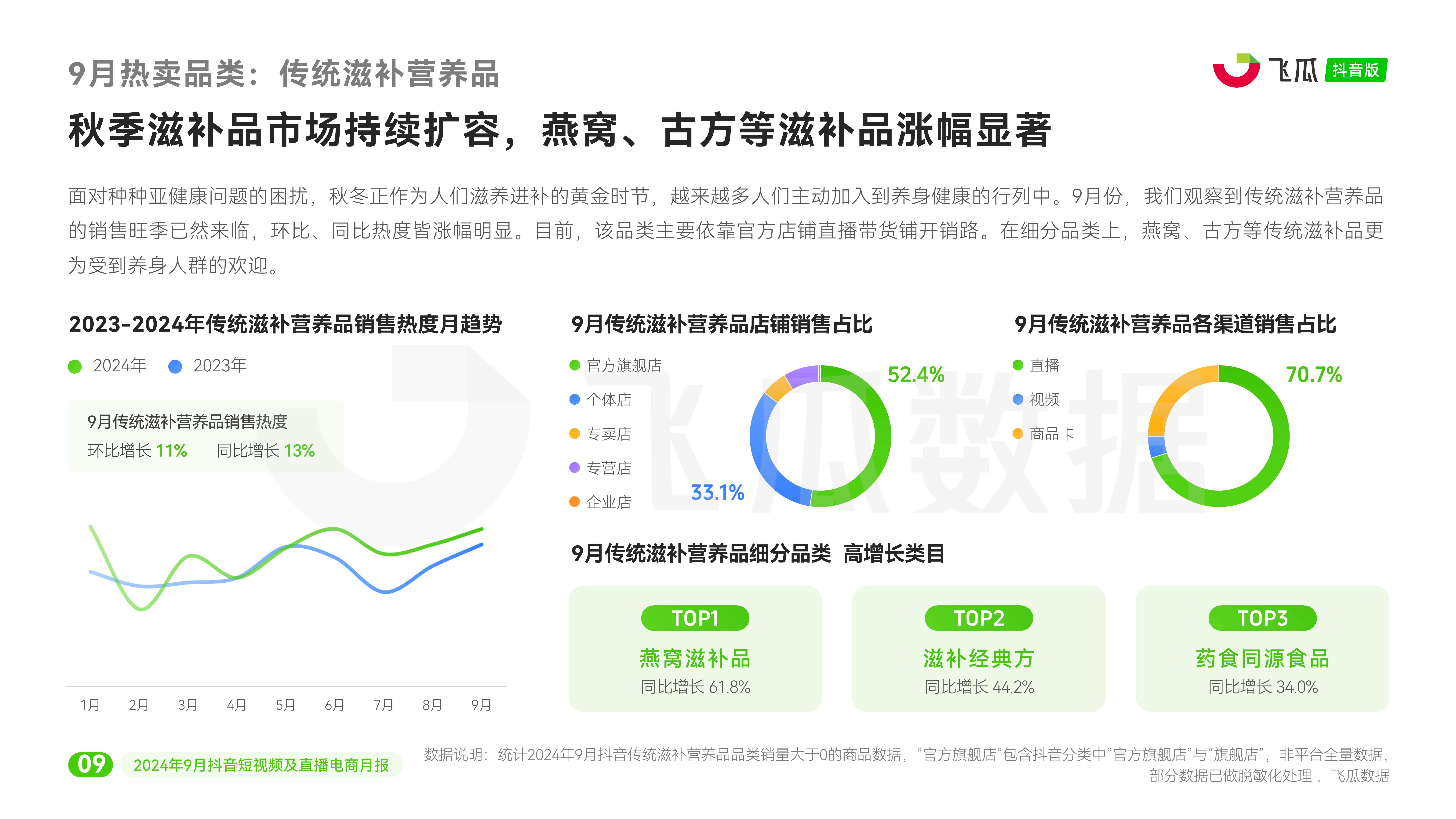 2024抖音直播机构大会举办：直播机构已进入比拼优质内容新阶段