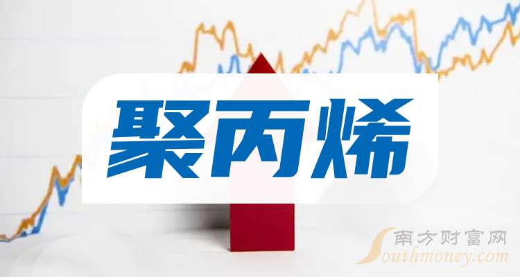 10月24日聚丙烯产能利用率为76.60%