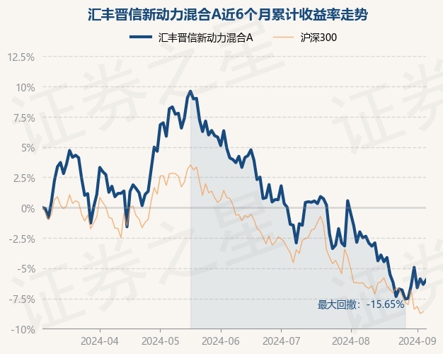 10月24日证券之星午间消息汇总:公募基金规模首次突破32万亿 年内第五次创历史新高