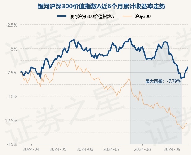 10月24日证券之星午间消息汇总:公募基金规模首次突破32万亿 年内第五次创历史新高