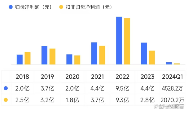 债市早参10月25日|存量房贷利率下调今日正式启动;可转债ETF近一个月净申购超100亿元