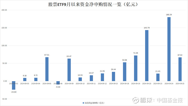 【ETF观察】11月19日行业主题ETF净流入25.13亿元
