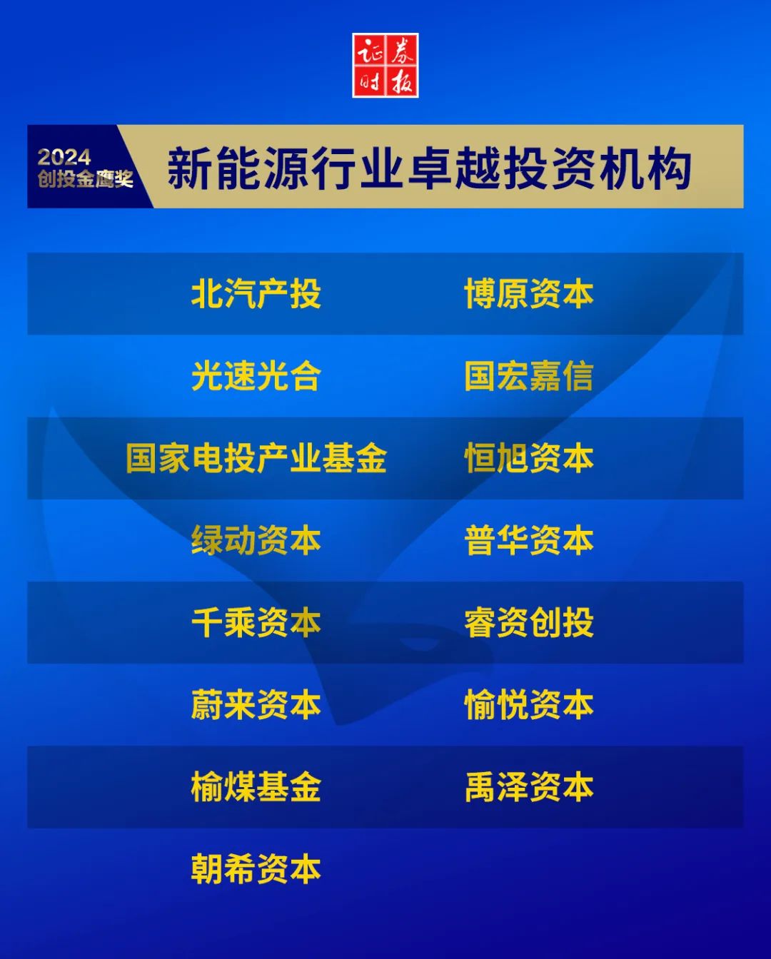 倒计时开始！“普惠金融典型案例(2024)”名单将在这场论坛上重磅揭晓