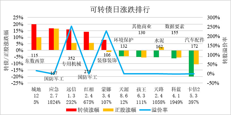 软件板块延续反弹,软件ETF(515230)涨超1.6%,成交额超8500万元