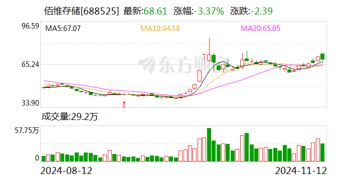 注意!鑫科材料将于12月9日召开股东大会