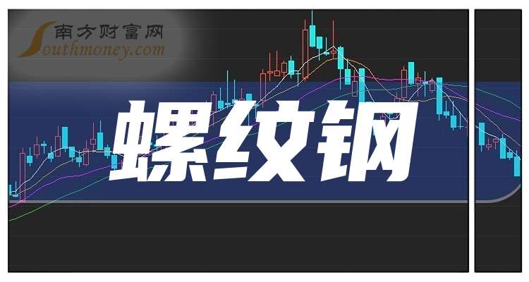 2024年11月22日最新商丘螺纹钢价格行情走势查询