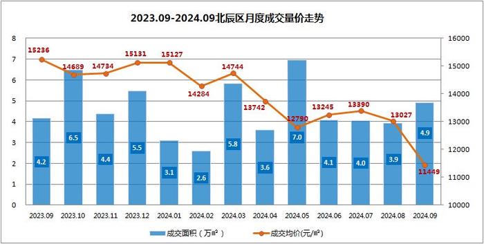 创益通:11月21日高管晏雨国减持股份合计24.9万股