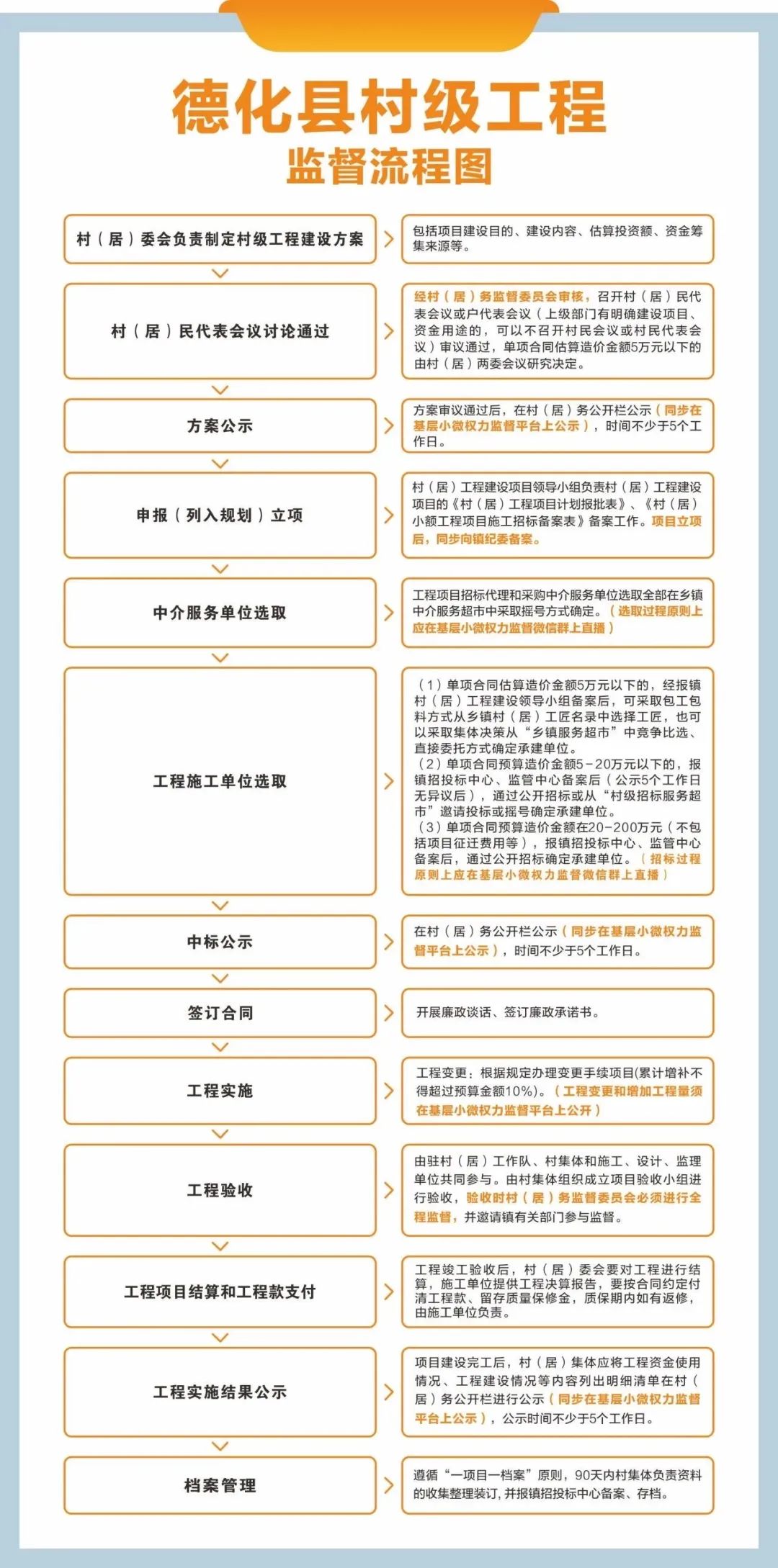 金融百家|黄建勤:落实落细支持小微企业融资协调工作机制,不断提升普惠金融服务质效