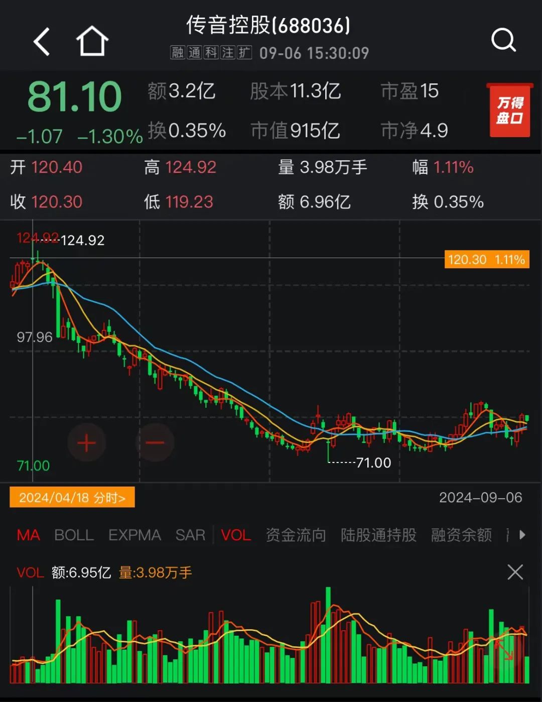 大牛股,突发!实控人被留置并立案