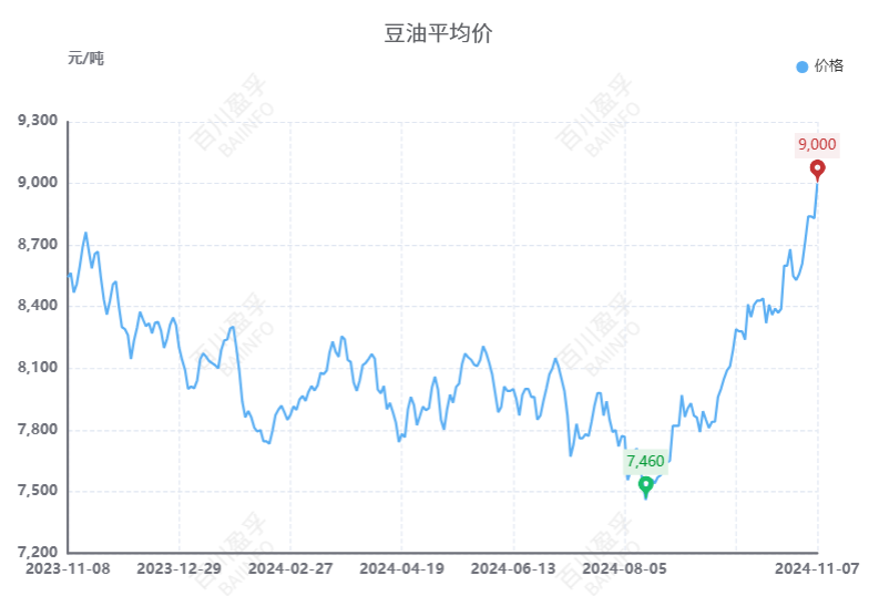 下周限售股解禁环比量增价减 九丰能源实控人承诺暂不减持